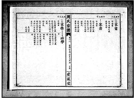 [周]周氏宗谱_15卷 (湖北) 周氏家谱_二.pdf