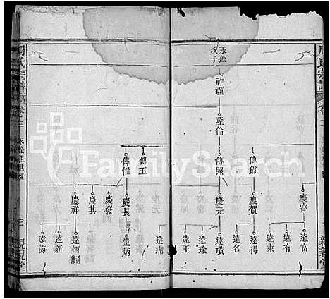 [周]周氏宗谱_4卷首1卷-义川周氏一房宗谱_周氏万一公房宗谱 (湖北) 周氏家谱_三.pdf