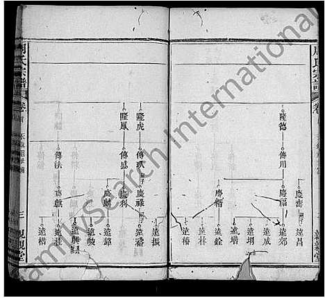 [周]周氏宗谱_4卷首1卷-义川周氏一房宗谱_周氏万一公房宗谱 (湖北) 周氏家谱_四.pdf