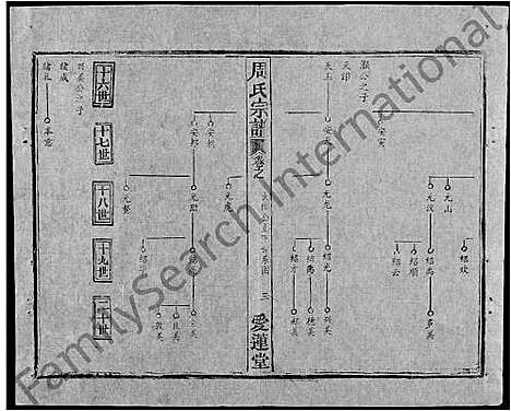 [周]周氏宗谱_5卷首2卷-周氏续修宗谱 (湖北) 周氏家谱_二.pdf