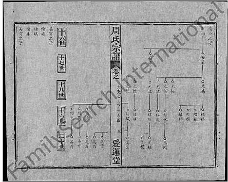 [周]周氏宗谱_5卷首2卷-周氏续修宗谱 (湖北) 周氏家谱_二.pdf