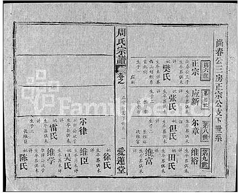 [周]周氏宗谱_5卷首2卷-周氏续修宗谱 (湖北) 周氏家谱_四.pdf