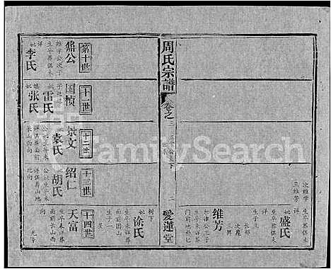 [周]周氏宗谱_5卷首2卷-周氏续修宗谱 (湖北) 周氏家谱_四.pdf