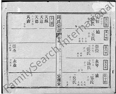 [周]周氏宗谱_5卷首2卷-周氏续修宗谱 (湖北) 周氏家谱_五.pdf