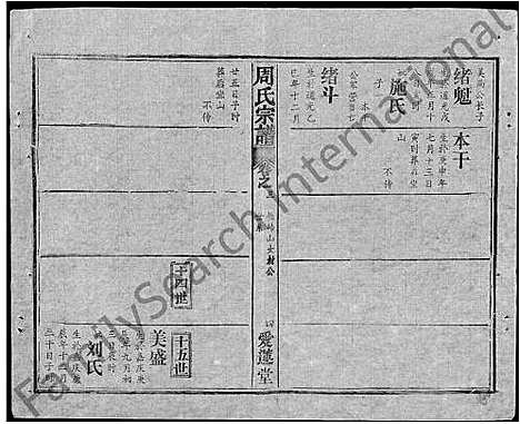 [周]周氏宗谱_5卷首2卷-周氏续修宗谱 (湖北) 周氏家谱_五.pdf