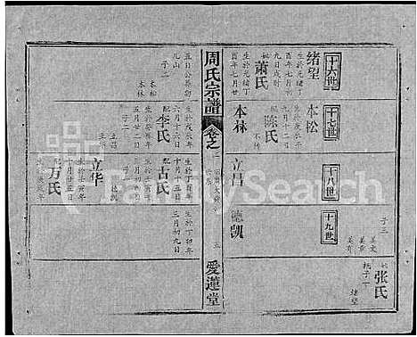 [周]周氏宗谱_5卷首2卷-周氏续修宗谱 (湖北) 周氏家谱_七.pdf