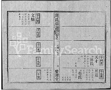 [周]周氏宗谱_5卷首2卷-周氏续修宗谱 (湖北) 周氏家谱_八.pdf