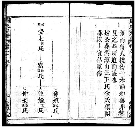 [周]周氏宗谱_6卷_及卷首 (湖北) 周氏家谱_二.pdf