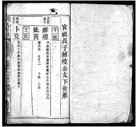 [周]周氏宗谱_6卷_及卷首 (湖北) 周氏家谱_三.pdf