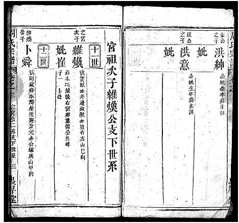 [周]周氏宗谱_6卷_及卷首 (湖北) 周氏家谱_三.pdf