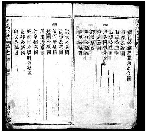 [周]周氏宗谱_6卷_及卷首 (湖北) 周氏家谱_四.pdf