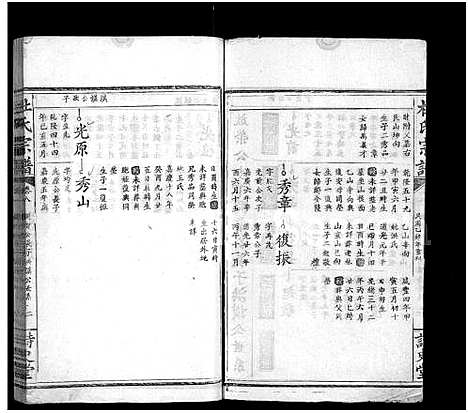 [杜]杜氏宗谱_12卷首2卷-杜氏大成宗谱 (湖北) 杜氏家谱_二.pdf