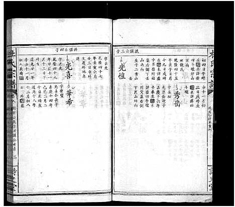 [杜]杜氏宗谱_12卷首2卷-杜氏大成宗谱 (湖北) 杜氏家谱_二.pdf