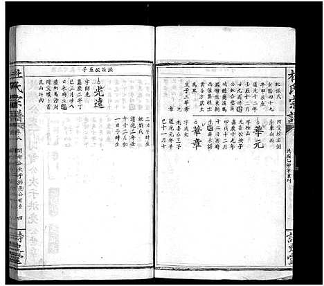 [杜]杜氏宗谱_12卷首2卷-杜氏大成宗谱 (湖北) 杜氏家谱_二.pdf