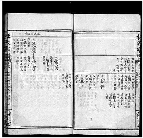 [杜]杜氏宗谱_12卷首2卷-杜氏大成宗谱 (湖北) 杜氏家谱_五.pdf