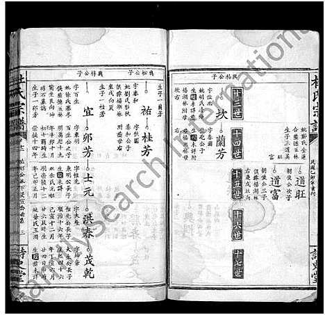 [杜]杜氏宗谱_12卷首2卷-杜氏大成宗谱 (湖北) 杜氏家谱_六.pdf