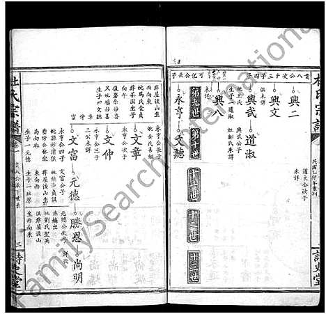 [杜]杜氏宗谱_12卷首2卷-杜氏大成宗谱 (湖北) 杜氏家谱_八.pdf