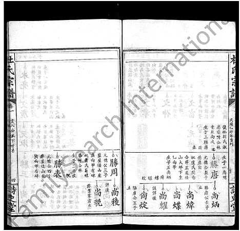 [杜]杜氏宗谱_12卷首2卷-杜氏大成宗谱 (湖北) 杜氏家谱_八.pdf