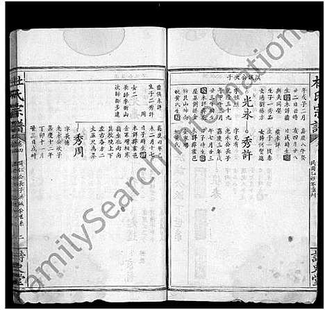 [杜]杜氏宗谱_12卷首2卷-杜氏大成宗谱 (湖北) 杜氏家谱_十一.pdf