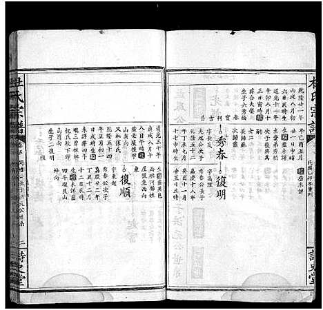 [杜]杜氏宗谱_12卷首2卷-杜氏大成宗谱 (湖北) 杜氏家谱_十二.pdf