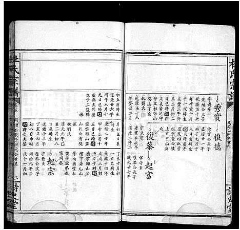 [杜]杜氏宗谱_12卷首2卷-杜氏大成宗谱 (湖北) 杜氏家谱_十二.pdf