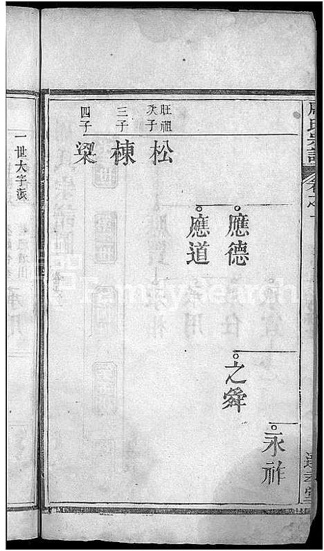 [周]周氏宗谱_6卷首2卷 (湖北) 周氏家谱_三.pdf