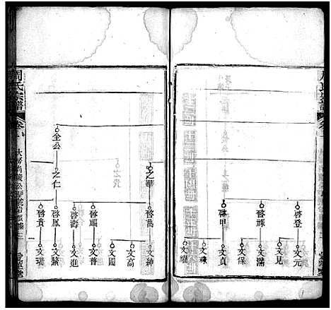 [周]周氏宗谱_7卷首1卷 (湖北) 周氏家谱_四.pdf