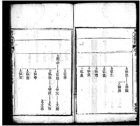 [周]周氏宗谱_7卷首1卷 (湖北) 周氏家谱_六.pdf