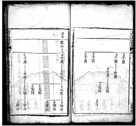 [周]周氏宗谱_7卷首1卷 (湖北) 周氏家谱_八.pdf