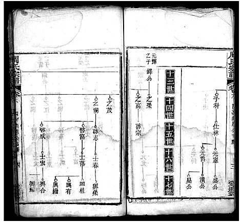 [周]周氏宗谱_7卷首1卷 (湖北) 周氏家谱_八.pdf