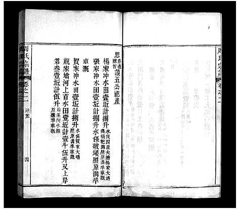 [周]周氏宗谱_8卷首1卷-周氏宗谱 (湖北) 周氏家谱_二.pdf