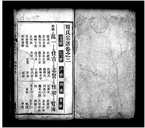 [周]周氏宗谱_8卷-Zhou Shi  Zong  Pu (湖北) 周氏家谱_二.pdf