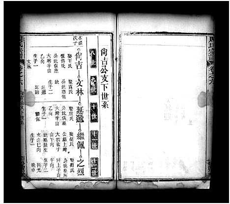 [周]周氏宗谱_8卷-Zhou Shi  Zong  Pu (湖北) 周氏家谱_六.pdf