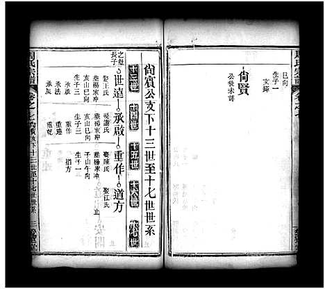 [周]周氏宗谱_8卷-Zhou Shi  Zong  Pu (湖北) 周氏家谱_七.pdf