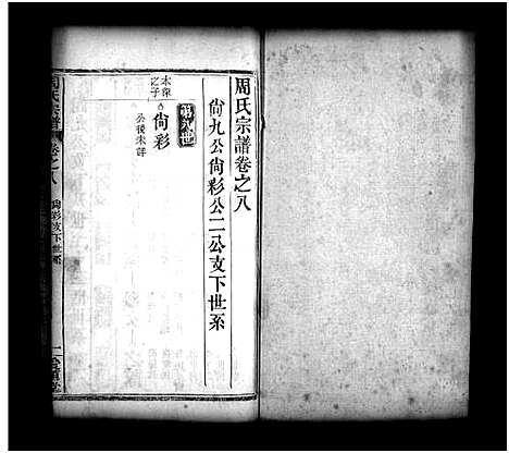 [周]周氏宗谱_8卷-Zhou Shi  Zong  Pu (湖北) 周氏家谱_八.pdf