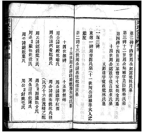 [周]周氏宗谱_11卷首1卷 (湖北) 周氏家谱_五.pdf