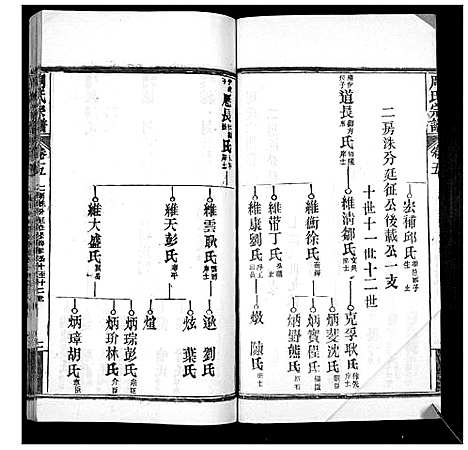 [周]周氏宗谱_20卷首11卷末1卷 (湖北) 周氏家谱_十六.pdf