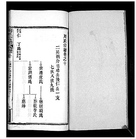 [周]周氏宗谱_20卷首11卷末1卷 (湖北) 周氏家谱_二十一.pdf