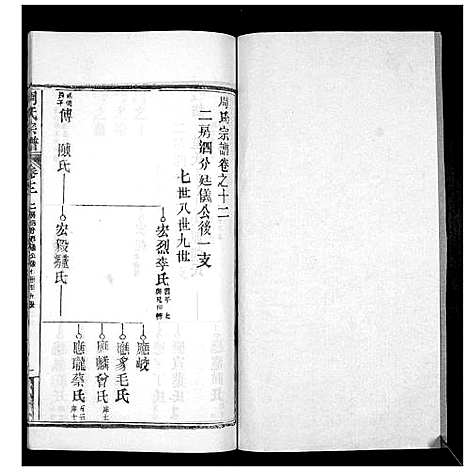 [周]周氏宗谱_20卷首11卷末1卷 (湖北) 周氏家谱_二十三.pdf