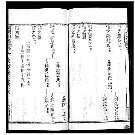 [周]周氏宗谱_20卷首11卷末1卷 (湖北) 周氏家谱_二十三.pdf