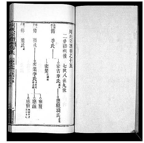 [周]周氏宗谱_20卷首11卷末1卷 (湖北) 周氏家谱_二十六.pdf