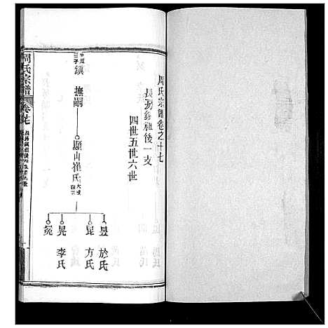 [周]周氏宗谱_20卷首11卷末1卷 (湖北) 周氏家谱_二十八.pdf