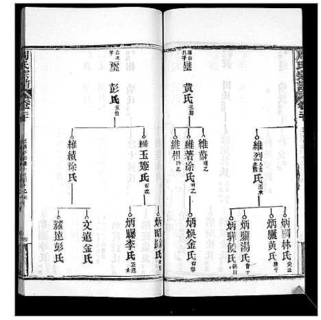 [周]周氏宗谱_20卷首11卷末1卷 (湖北) 周氏家谱_三十.pdf