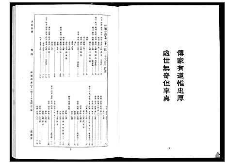 [周]周氏宗谱_26卷首末各1卷 (湖北) 周氏家谱_二.pdf