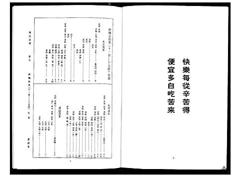 [周]周氏宗谱_26卷首末各1卷 (湖北) 周氏家谱_四.pdf