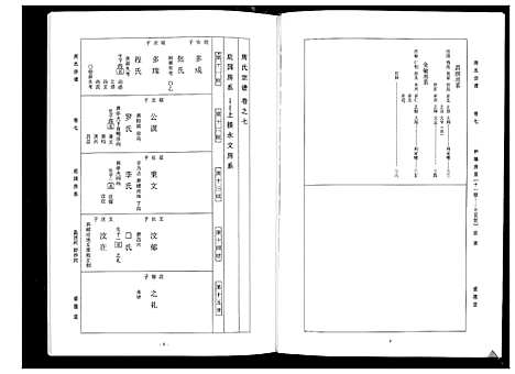 [周]周氏宗谱_26卷首末各1卷 (湖北) 周氏家谱_四.pdf