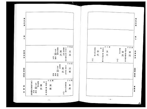 [周]周氏宗谱_26卷首末各1卷 (湖北) 周氏家谱_四.pdf