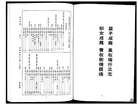 [周]周氏宗谱_26卷首末各1卷 (湖北) 周氏家谱_五.pdf