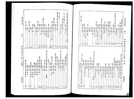 [周]周氏宗谱_26卷首末各1卷 (湖北) 周氏家谱_五.pdf