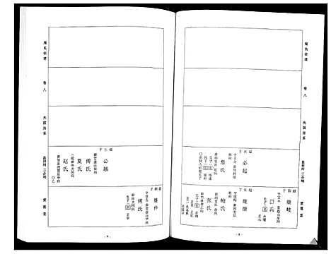 [周]周氏宗谱_26卷首末各1卷 (湖北) 周氏家谱_五.pdf